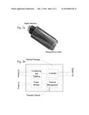 Active Cryogenic Electronic Envelope diagram and image