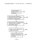 SCALE ESTIMATING METHOD USING SMART DEVICE AND GRAVITY DATA diagram and image