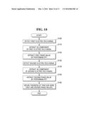 APPARATUS FOR MEASURING THICKNESS OF THIN FILM, SYSTEM INCLUDING THE     APPARATUS, AND METHOD FOR MEASURING THICKNESS OF THIN FILM diagram and image