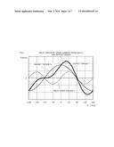 MAGNETIC POLE POSITION DETECTION DEVICE OF PERMANENT MAGNET-TYPE     SYNCHRONOUS MOTOR diagram and image