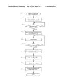 MAGNETIC POLE POSITION DETECTION DEVICE OF PERMANENT MAGNET-TYPE     SYNCHRONOUS MOTOR diagram and image