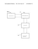 Ultraviolet Monitoring Device diagram and image