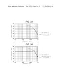 LIGHT RECEIVING CIRCUIT AND LIGHT COUPLING DEVICE diagram and image