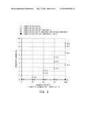 PRESSURE SENSOR diagram and image