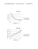 PLATE-LIKE MEMBER AND MEASUREMENT APPARATUS INCLUDING THE SAME diagram and image