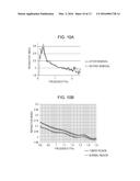 PLATE-LIKE MEMBER AND MEASUREMENT APPARATUS INCLUDING THE SAME diagram and image