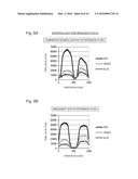 FLUORESCENCE DETECTION APPARATUS, TEST SUBSTANCE DETECTION APPARATUS, AND     FLUORESCENCE DETECTION METHOD diagram and image