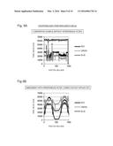 FLUORESCENCE DETECTION APPARATUS, TEST SUBSTANCE DETECTION APPARATUS, AND     FLUORESCENCE DETECTION METHOD diagram and image