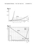 ANALYSIS METHOD AND SYSTEM FOR ANALYZING A NUCLEIC ACID AMPLIFICATION     REACTION diagram and image