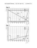 ANALYSIS METHOD AND SYSTEM FOR ANALYZING A NUCLEIC ACID AMPLIFICATION     REACTION diagram and image