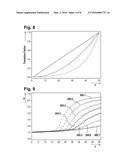 ANALYSIS METHOD AND SYSTEM FOR ANALYZING A NUCLEIC ACID AMPLIFICATION     REACTION diagram and image