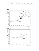ANALYSIS METHOD AND SYSTEM FOR ANALYZING A NUCLEIC ACID AMPLIFICATION     REACTION diagram and image