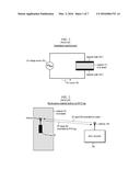 Wireless Impedance Spectrometer diagram and image