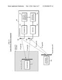 Wireless Impedance Spectrometer diagram and image