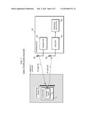 Wireless Impedance Spectrometer diagram and image