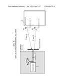 Wireless Impedance Spectrometer diagram and image