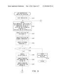 GAS DETECTOR AND PROGRAM diagram and image