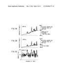 ENVIRONMENT MEASURING DEVICE AND ENVIRONMENT MEASURING METHOD diagram and image