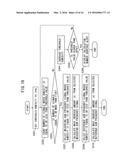 ENVIRONMENT MEASURING DEVICE AND ENVIRONMENT MEASURING METHOD diagram and image