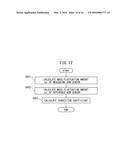 ENVIRONMENT MEASURING DEVICE AND ENVIRONMENT MEASURING METHOD diagram and image