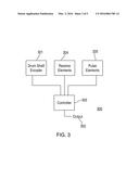 FLUIDLESS ROLLER PROBE DEVICE diagram and image