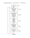 FLUIDLESS ROLLER PROBE DEVICE diagram and image