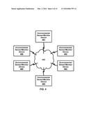 Environmental Sensor Device with Calibration diagram and image