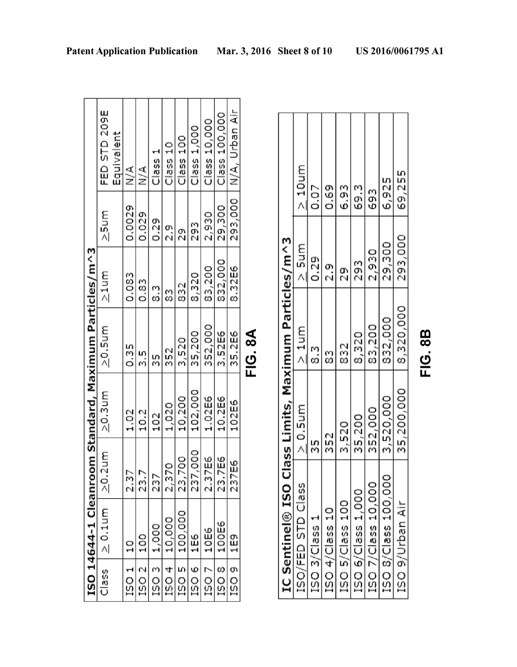 Environmental Sensor Device with Calibration - diagram, schematic, and image 09