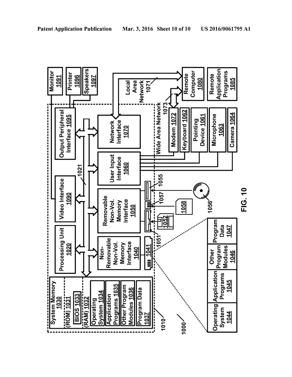 Environmental Sensor Device with Calibration - diagram, schematic, and image 11