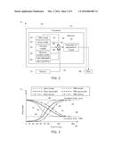 SYSTEM AND METHOD FOR ESTIMATING ENGINE OIL HEALTH diagram and image