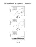 MICROFLUIDIC DEVICES FOR MEASURING PLATELET COAGULATION AND ASSOCIATED     SYSTEMS AND METHODS diagram and image