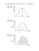 SAMPLE ANALYZER AND SAMPLE ANALYZING METHOD diagram and image