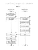 SAMPLE ANALYZER AND SAMPLE ANALYZING METHOD diagram and image