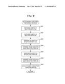 SAMPLE ANALYZER AND SAMPLE ANALYZING METHOD diagram and image