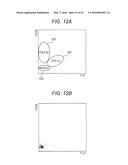 SAMPLE ANALYZER AND SAMPLE ANALYZING METHOD diagram and image