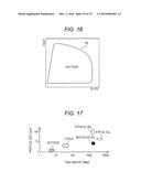 SAMPLE ANALYZER AND SAMPLE ANALYZING METHOD diagram and image