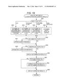 SAMPLE ANALYZER AND SAMPLE ANALYZING METHOD diagram and image