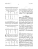 PIIINP Neo-epitope Assay diagram and image