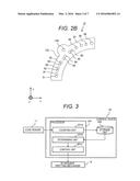 AUTOMATIC ANALYZING DEVICE diagram and image