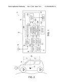 METHOD AND DEVICE FOR CALCULATING VELOCITY diagram and image