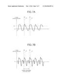 MEASUREMENT APPARATUS, MEASUREMENT METHOD AND NON-TRANSITORY COMPUTER     READABLE RECORDING MEDIUM WITH PROGRAM STORED THEREON diagram and image