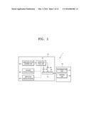 TEST SOCKET FOR SEMICONDUCTOR DEVICE AND TEST DEVICE INCLUDING THE SAME diagram and image