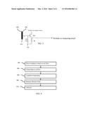 Isolated Capacitance Line Voltage Sensor diagram and image