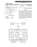 METHODS, APPARATUS AND SYSTEM FOR TDDB TESTING diagram and image