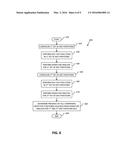 INTEGRATED CIRCUIT DEVICE AND METHOD OF PERFORMING SELF-TESTING WITHIN AN     INTEGRATED CIRCUIT DEVICE diagram and image