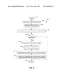 INTEGRATED CIRCUIT DEVICE AND METHOD OF PERFORMING SELF-TESTING WITHIN AN     INTEGRATED CIRCUIT DEVICE diagram and image