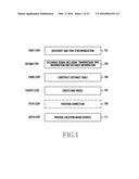 METHOD AND APPARATUS FOR MEASURING DISTANCE diagram and image