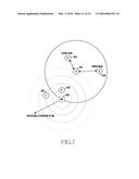 METHOD AND APPARATUS FOR MEASURING DISTANCE diagram and image