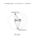 METHOD AND APPARATUS FOR MEASURING DISTANCE diagram and image