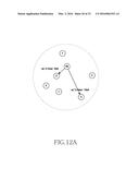 METHOD AND APPARATUS FOR MEASURING DISTANCE diagram and image